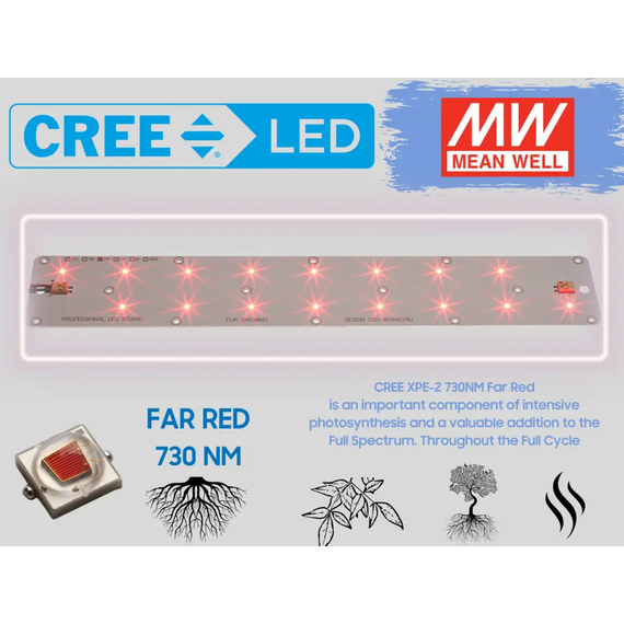 Бустер CREE 730NM FAR RED - 27Watt, фото  от магазина Led-Board.ru