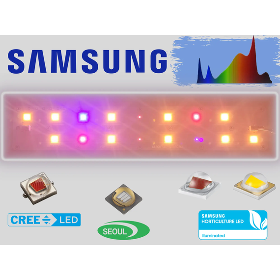 Бустер MIX-V2 SAMSUNG + CREE + SEOUL - 38watt, фото  от магазина Led-Board.ru